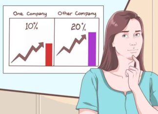 Tỷ lệ lãi gộp là gì?  Công thức tính tỷ lệ lãi gộp