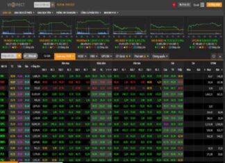 Bảng giá chứng khoán là gì? Cách đọc bảng giá chứng khoán Bảng giá chứng khoán là gì