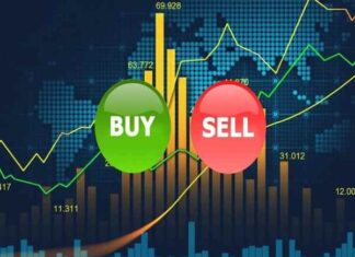 Lệnh plo trong chứng khoán là gì? Cách đặt lệnh như thế nào? lệnh plo trong chứng khoán là gì