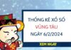 Thống kê xổ số Vũng Tàu ngày 6/2/2024 thứ 3 hôm nay