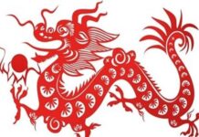 Con số may mắn tuổi Thìn hôm nay 10/7/2024