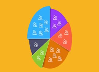 Segmentation là gì, quy trình và lợi ích của Segmentation
