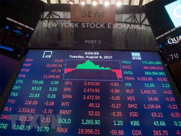 Chỉ số Nikkei là gì Chỉ số Nikkei là gì