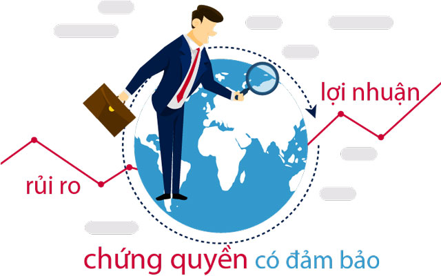 Cách tính giá của chứng quyền có đảm bảo Cách tính giá của chứng quyền có đảm bảo