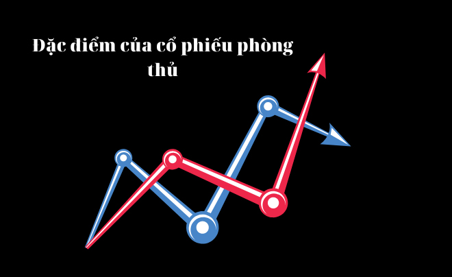 Nhược Điểm: Nhược Điểm: