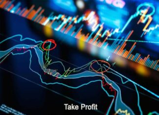 Take profit là gì, vai trò và lý do dùng lệnh này trong giao dịch