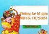 Thống kê lô gan miền Bắc 16/10/2024