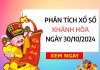 ​Phân tích số đẹp giờ vàng xổ số Khánh Hòa ngày 30/10/2024