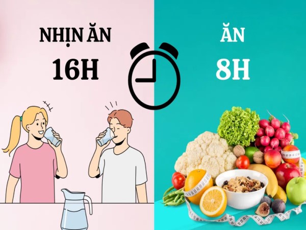 Khám phá nhịn ăn gián đoạn theo độ tuổi đốt mỡ hiệu quả