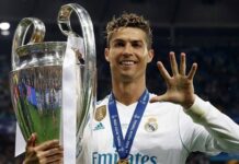 Các danh hiệu của Ronaldo ở cấp câu lạc bộ