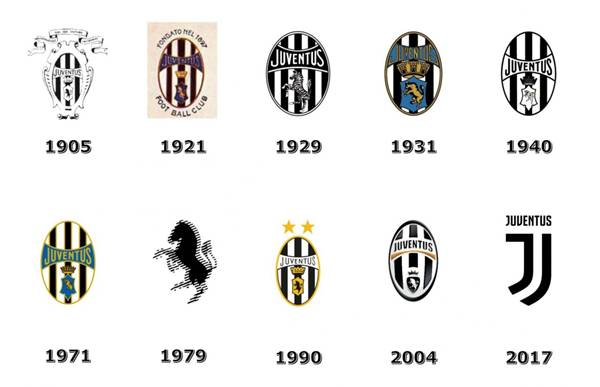 Logo câu lạc bộ Juventus