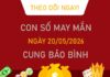 Con số may mắn hôm nay 20/5/2026 thứ 4 cung Bảo Bình