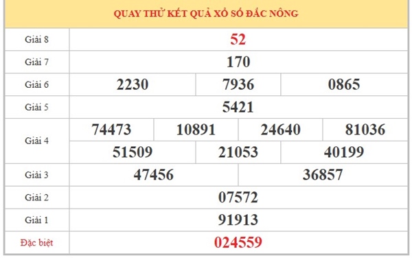 Dự đoán XSDNO ngày 23/5/2026 thứ 7 VIP hôm nay