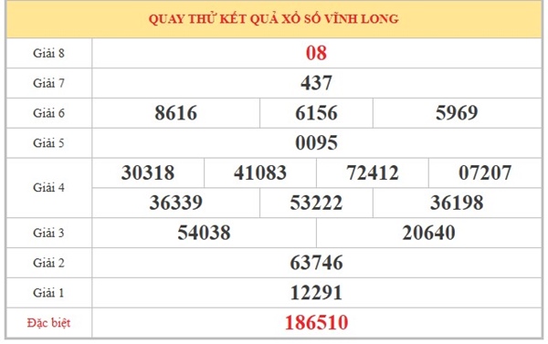 Tham khảo soi cầu VL ngày 22/5/2026 thứ 6 chính xác